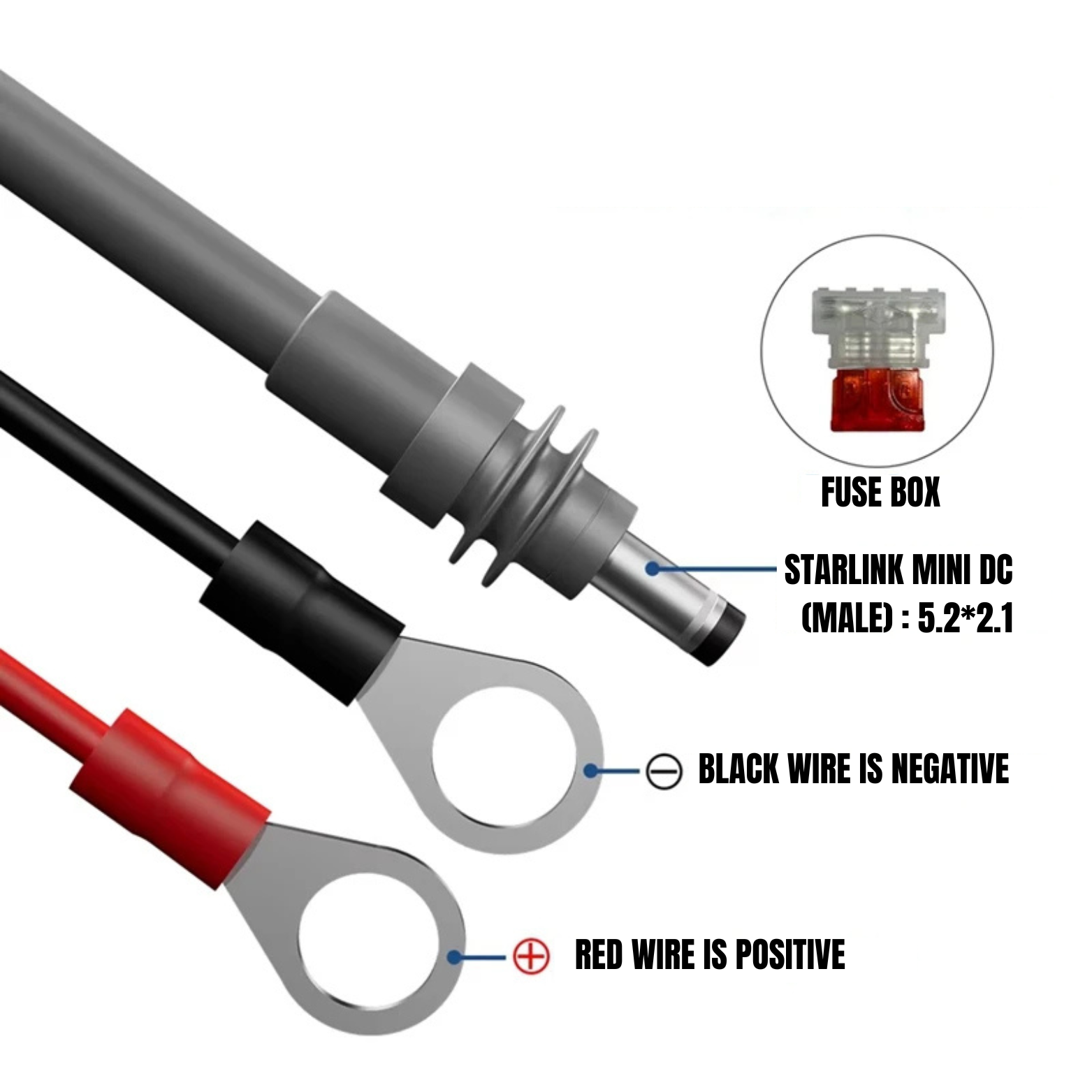Starlink Mini Battery Power Cable | Inline Fuse + Ring Terminals | 14AWG