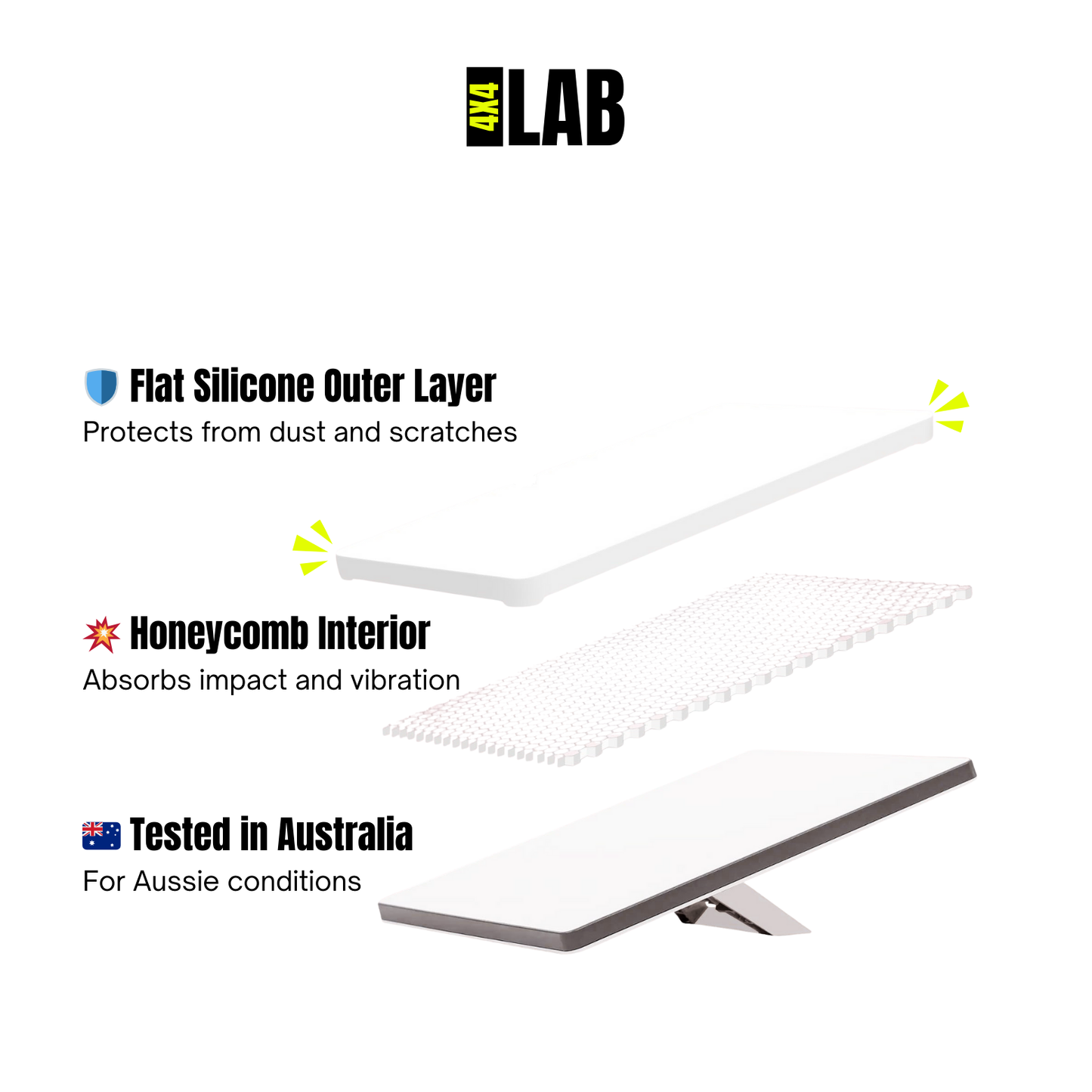 Starlink Mini Dish Shield Protective Cover | Weatherproof Silicone Protection | Honeycomb Impact Design