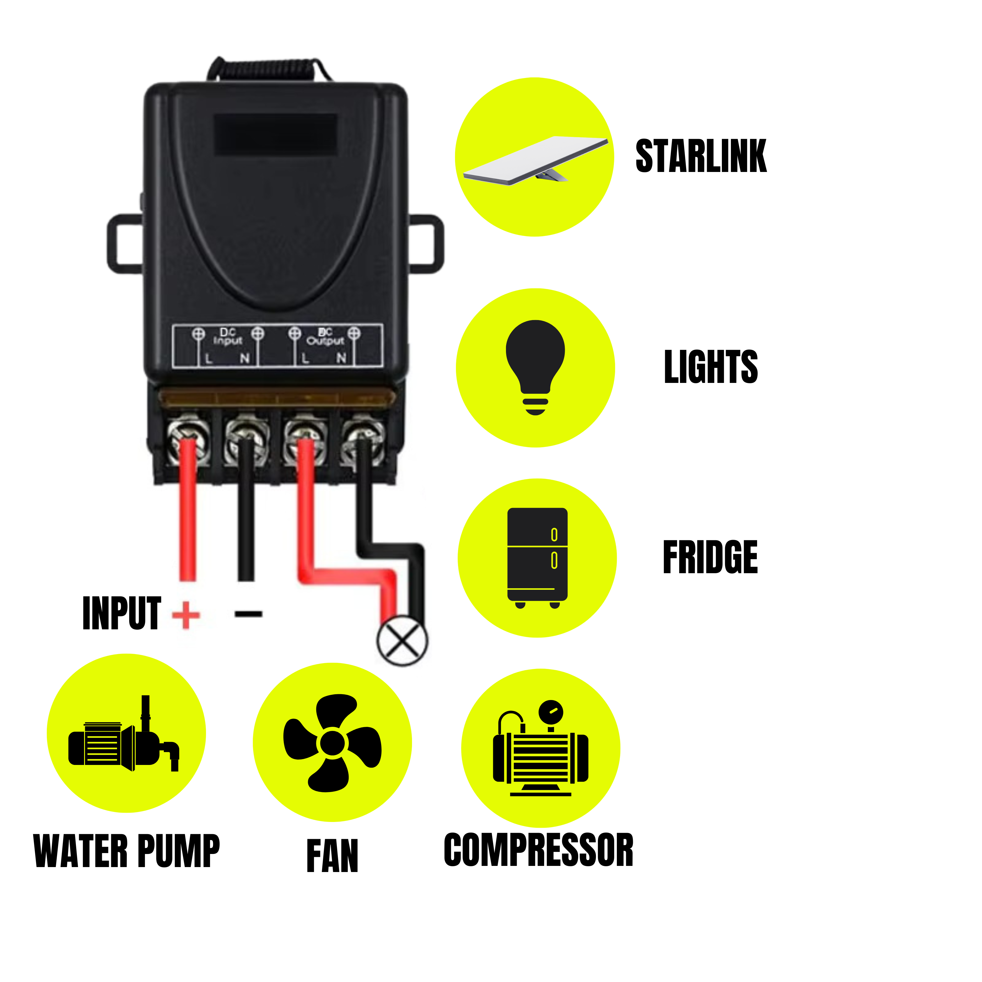 12V Remote Power Switch for Starlink, 4WD, Caravan & Off-Grid Systems