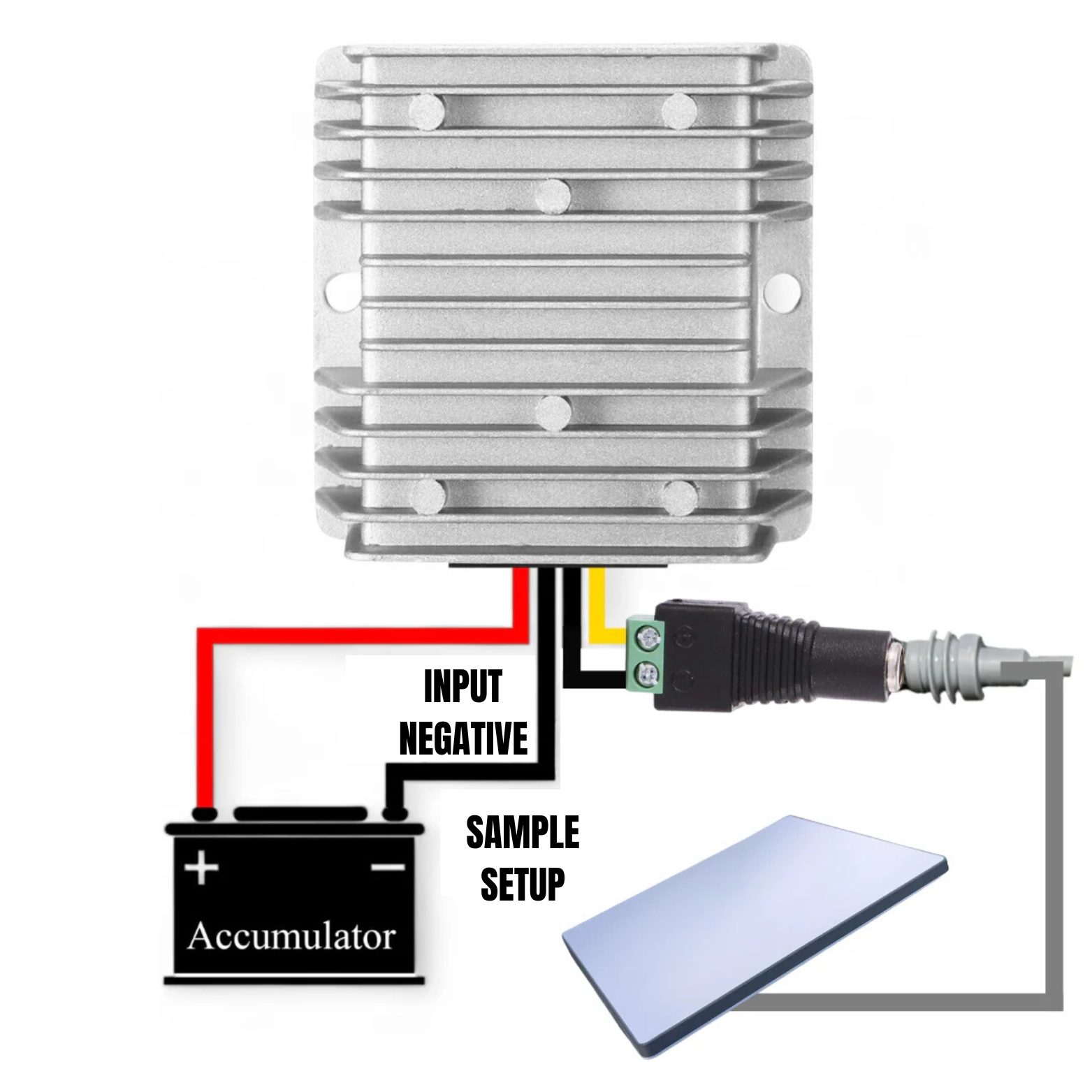 12 Volt Starlink Mini DIY Kit