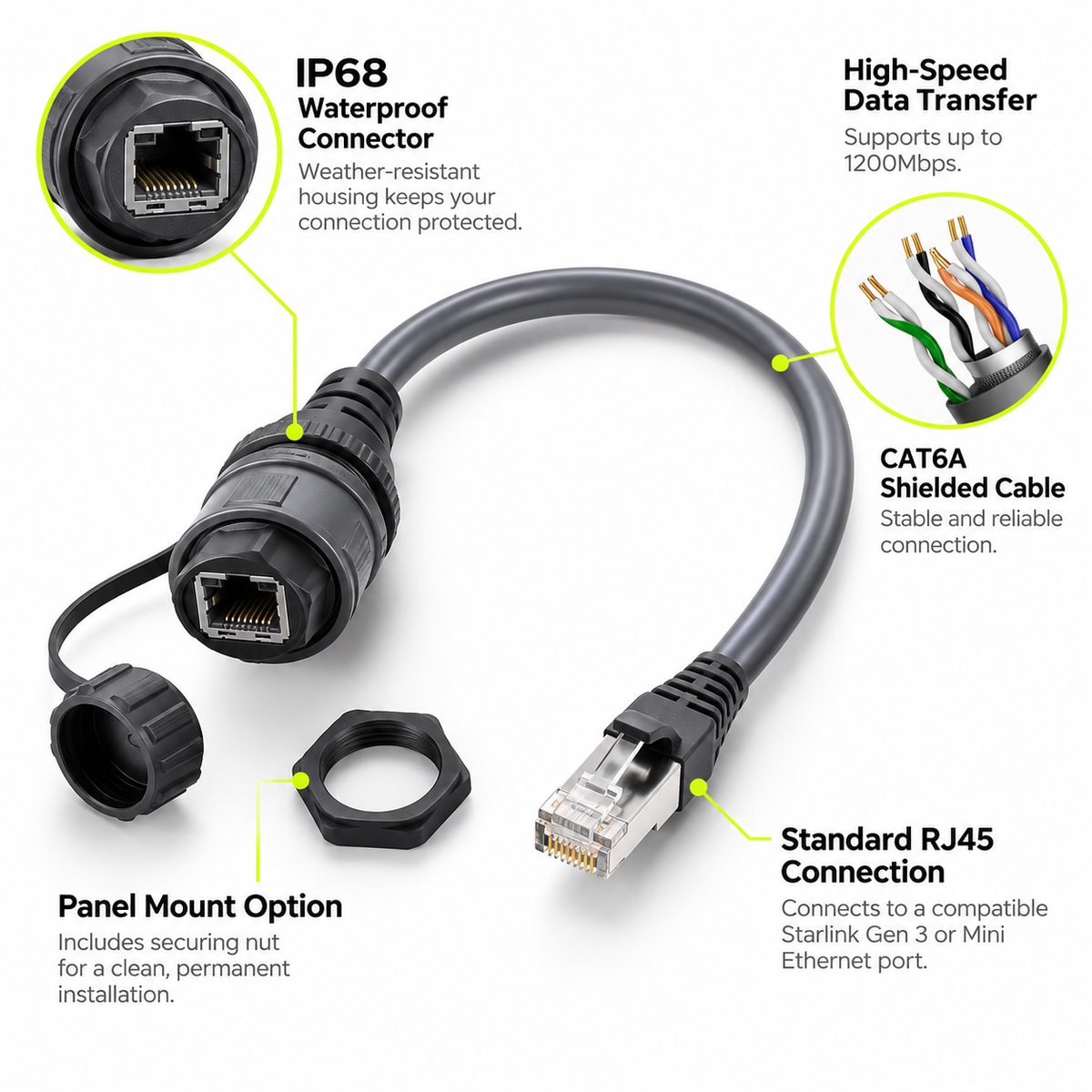 Starlink Gen 3 & Mini Standard Waterproof Ethernet Extension Cable