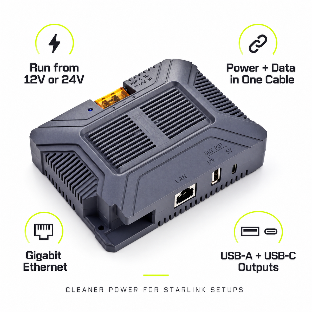 Starlink 200W DC to PoE Converter | 12V/24V with USB-A & USB-C
