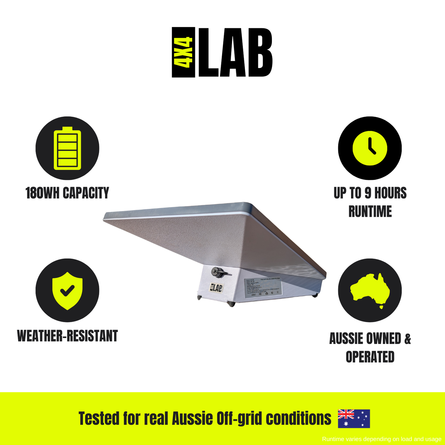 Slide-On PowerBank for Starlink Mini – 180Wh Off-Grid Battery | Up to 9 Hours Runtime