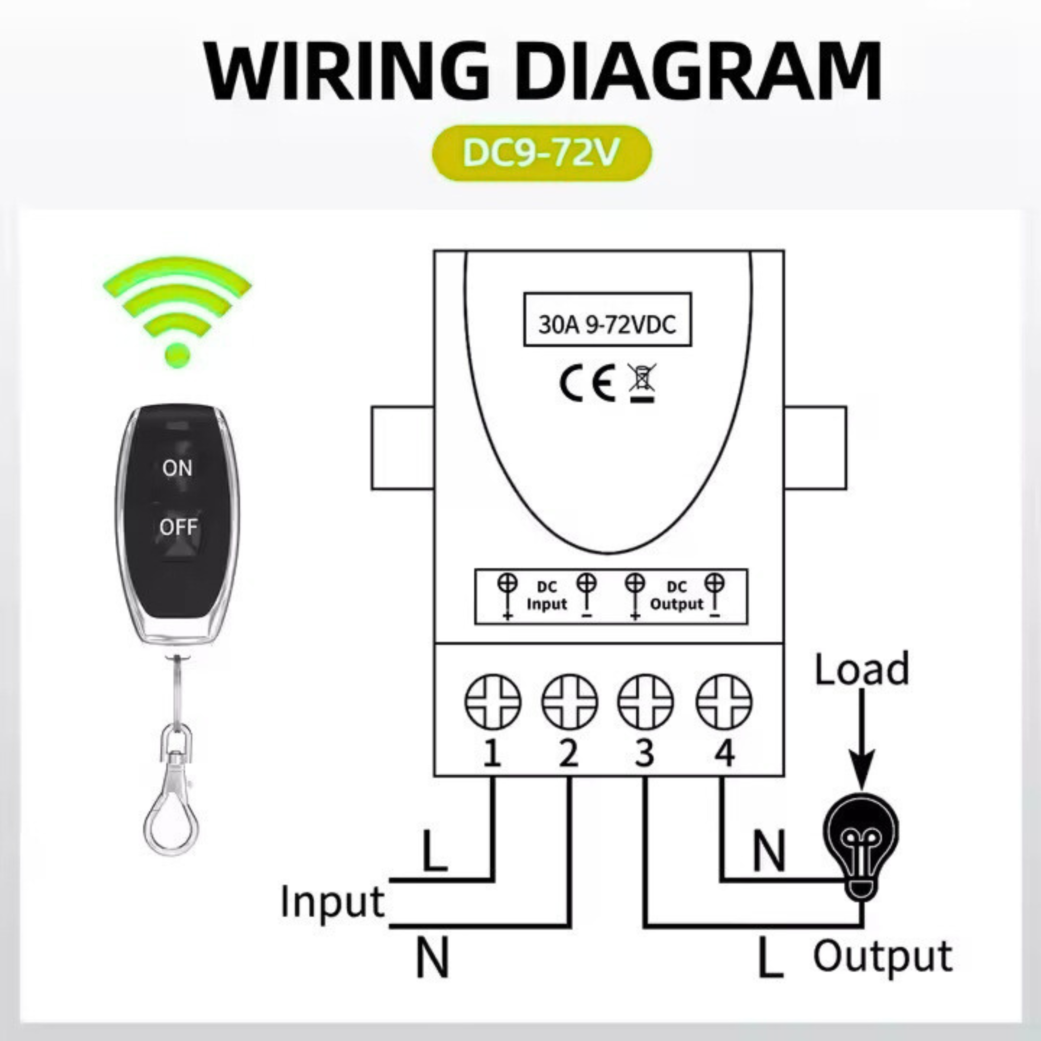 12V Remote Power Switch for Starlink, 4WD, Caravan & Off-Grid Systems