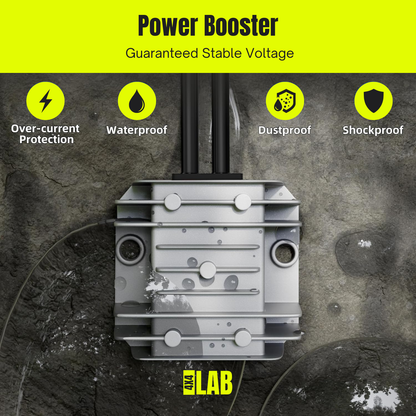 Starlink Mini Heavy-Duty Anderson 12 / 24 to 30 Volt Booster