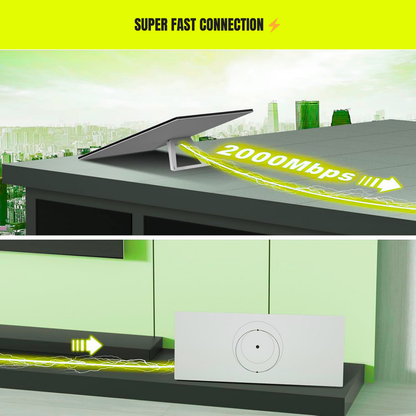 Starlink Mini & Gen 3 Ethernet Cable