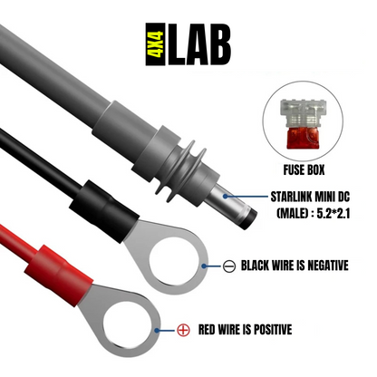 Starlink Mini Battery Power Cable | Inline Fuse + Ring Terminals | 14AWG