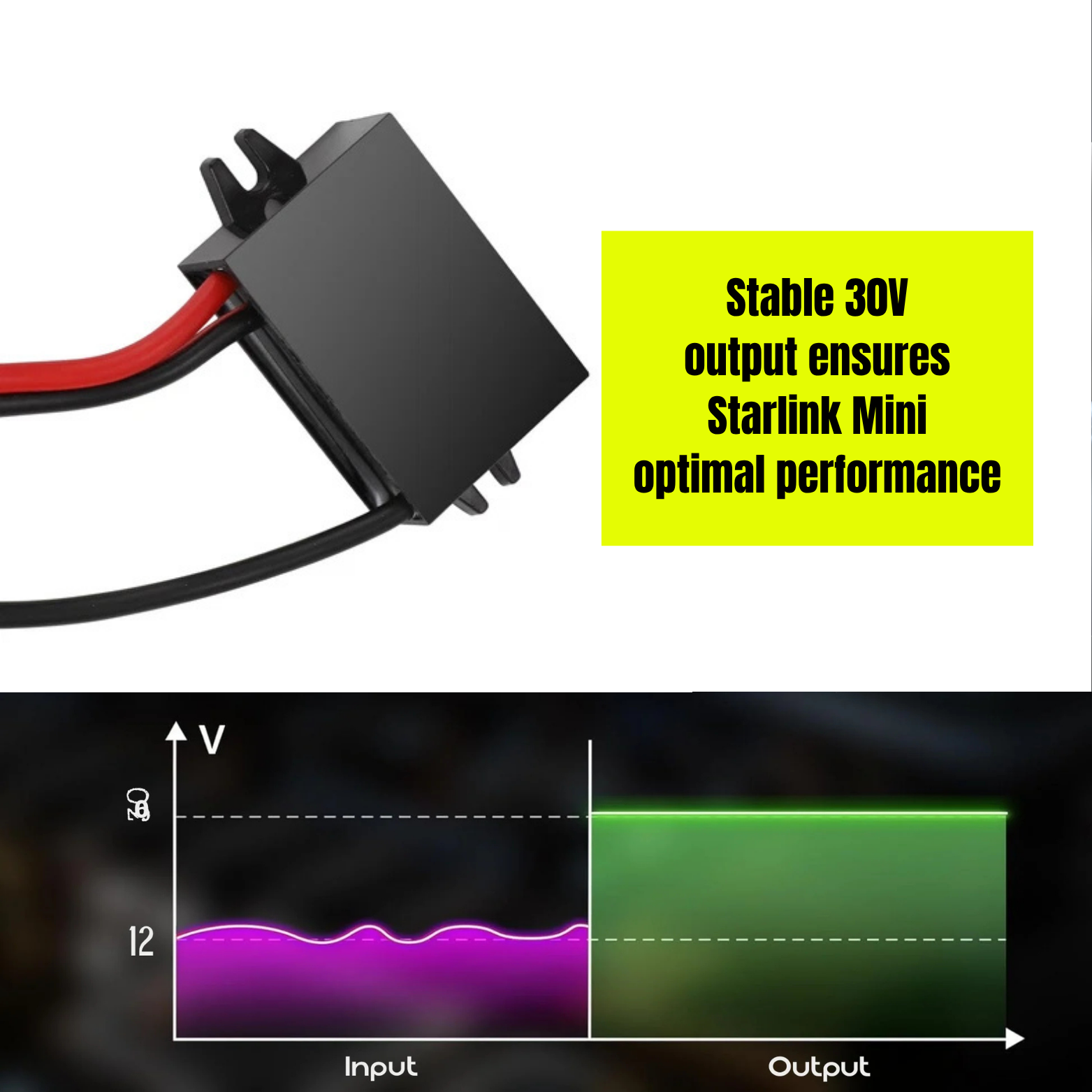 Starlink Mini Anderson Booster Cable With Inline Fuse