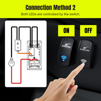 Starlink Illuminated Rocker Switch for Cars, 4WD & Caravans