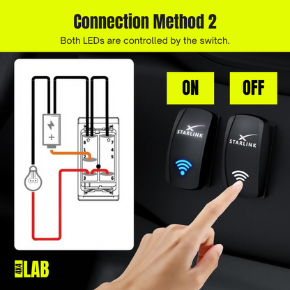 Starlink Illuminated Rocker Switch for Cars, 4WD & Caravans