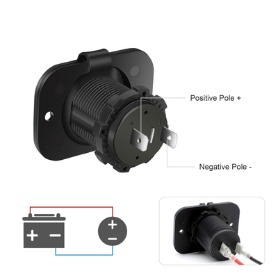 Dual USB QC3.0 Fast Charger Socket