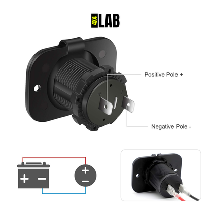 Dual USB QC3.0 Fast Charger Socket