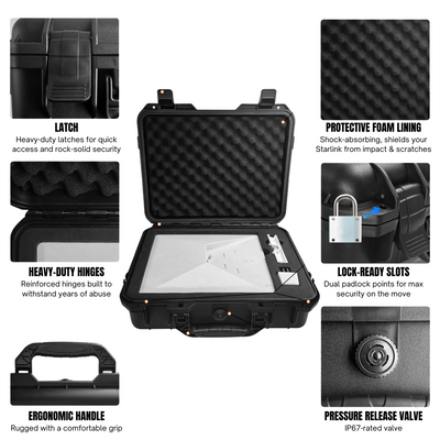 Starlink Mini Heavy Duty Waterproof IP67 Hard Travel Case