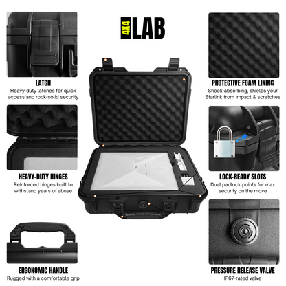 Starlink Mini Heavy Duty Waterproof IP67 Hard Travel Case