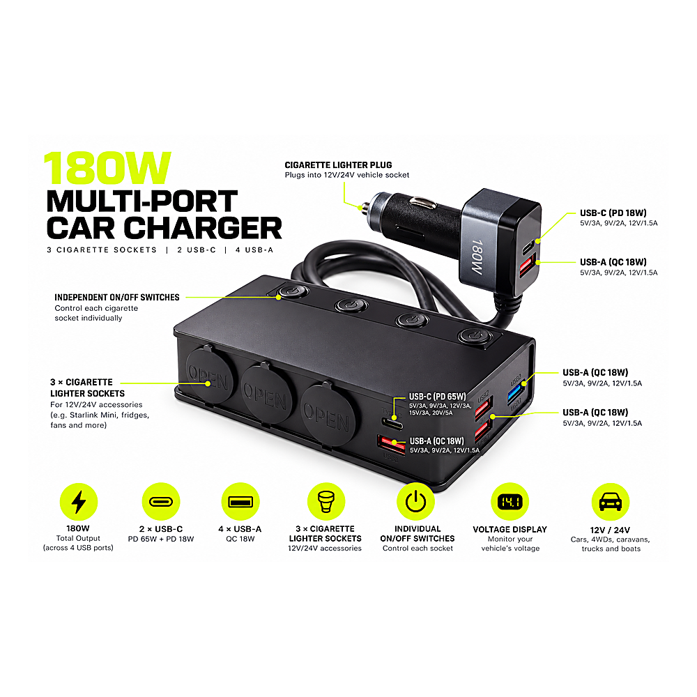 180W Multi-Port 12V Cigarette Car Charger PD3.0 & QC3.0 Fast Charging