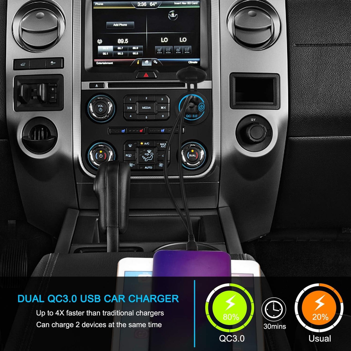 Dual USB QC3.0 Fast Charger Socket