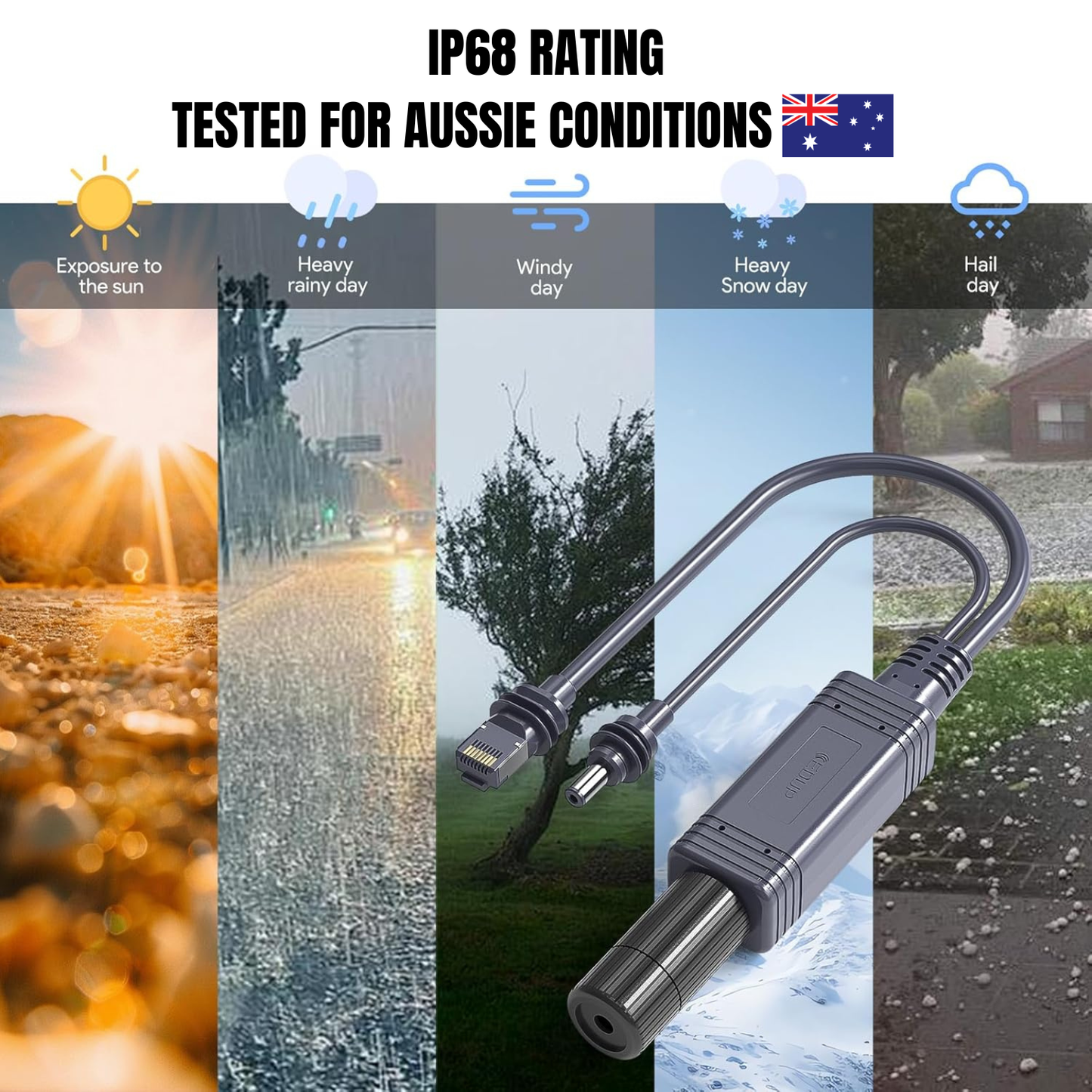 Starlink Mini Ethernet POE Splitter Cable