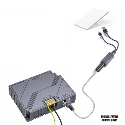 Starlink Mini Ethernet POE Splitter Cable