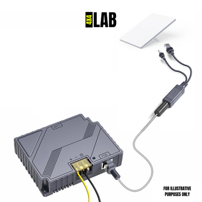 Starlink Mini Ethernet POE Splitter Cable