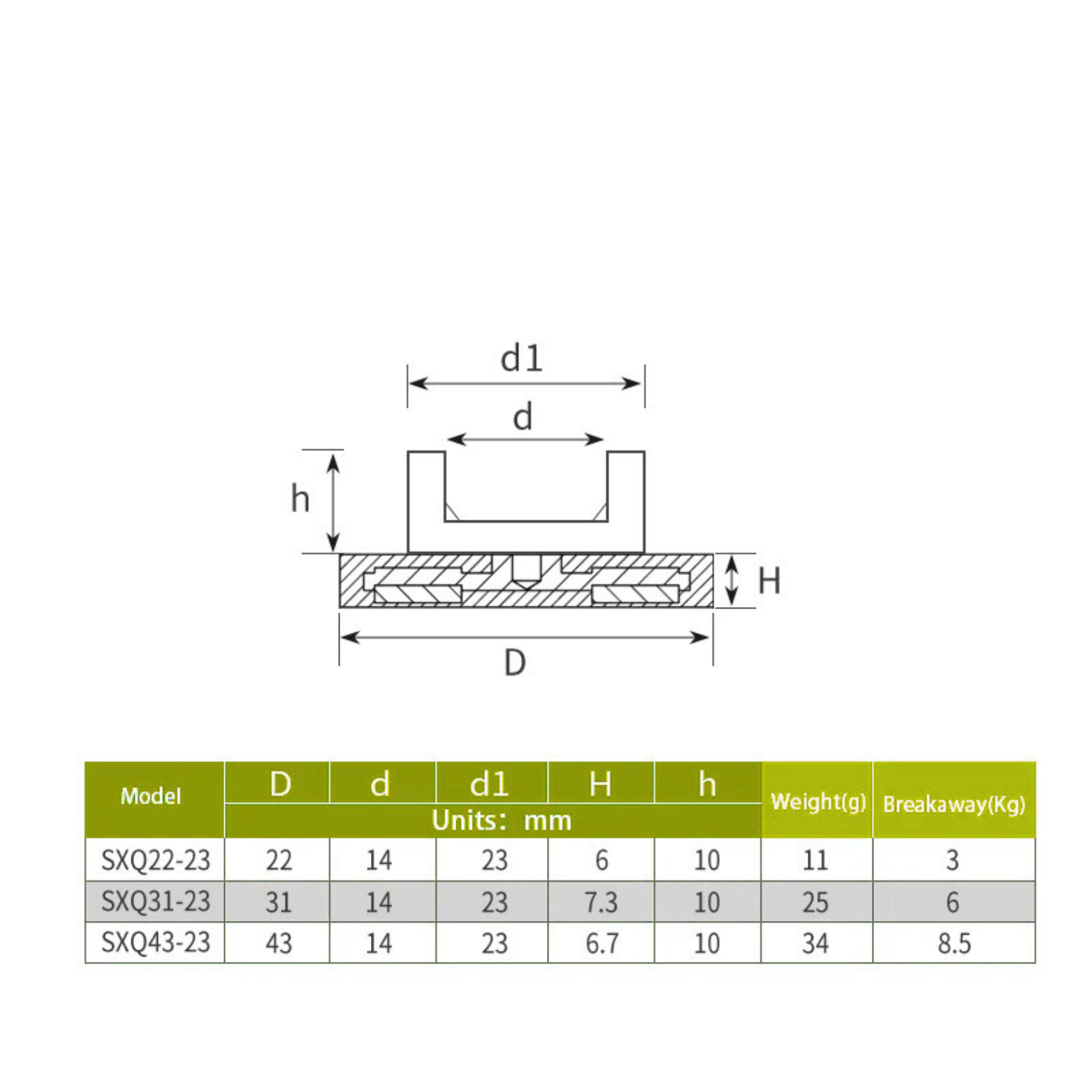 Magnetic Rubber-Coated Cable Tie Mounts 4-Pack