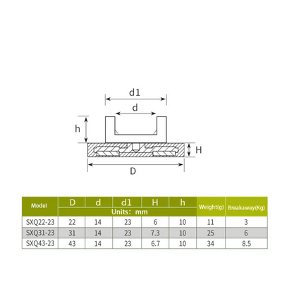 Magnetic Rubber-Coated Cable Tie Mounts 4-Pack