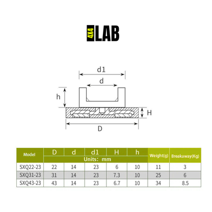 Magnetic Rubber-Coated Cable Tie Mounts 4-Pack