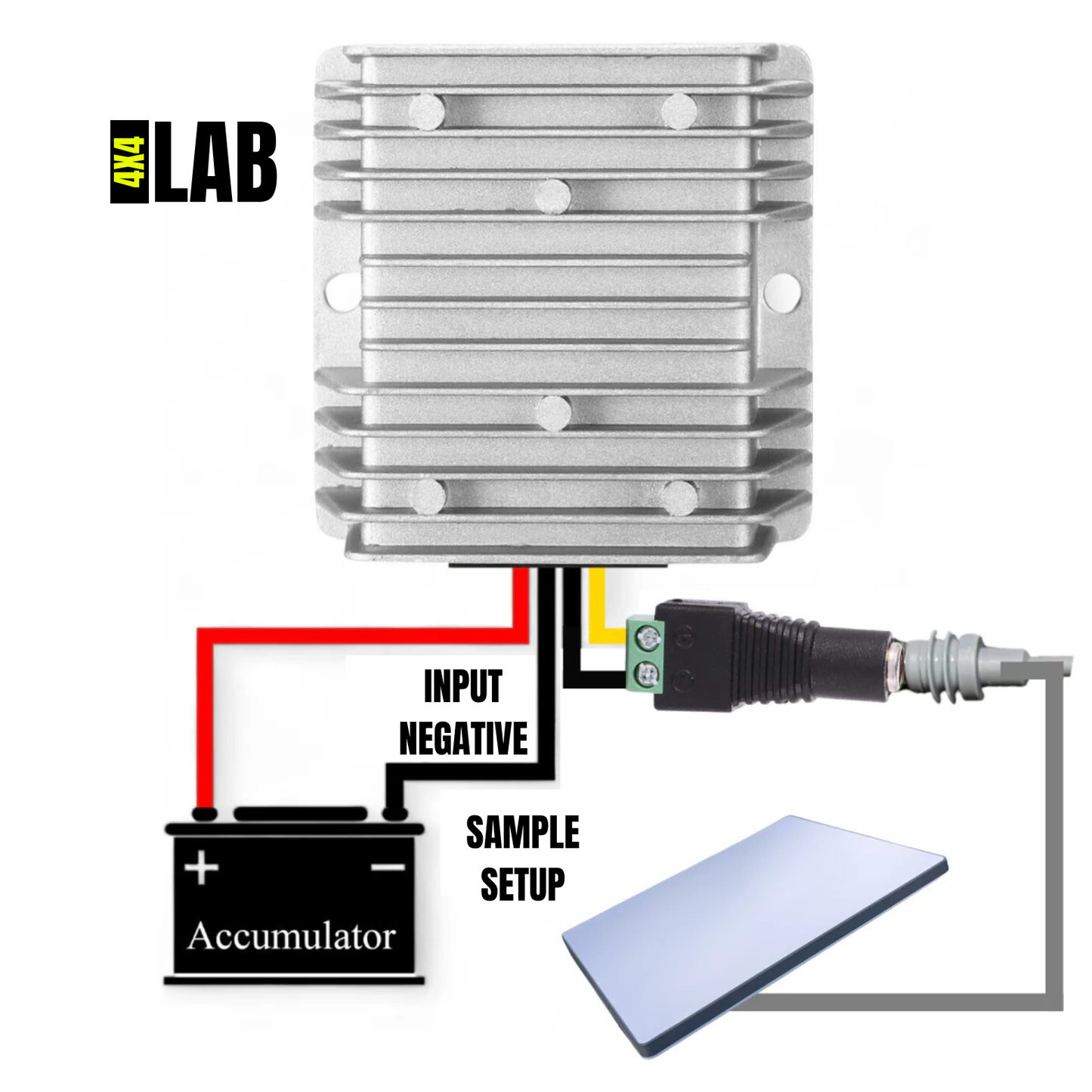 12 Volt Starlink Mini DIY Kit