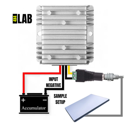 12 Volt Starlink Mini DIY Kit