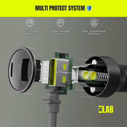 Starlink Mini Dual USB Car Charger with Boosted DC Output
