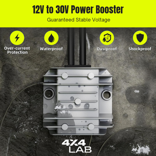 Starlink Mini Car Adapter with 12V 30V Power Booster On Off Switch