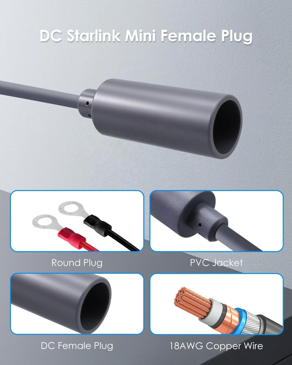 Starlink Mini 12V/24V to 30V/48V DC Power Booster (IP68)