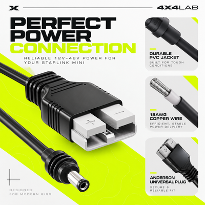 Starlink Mini Heavy-Duty Anderson Cable