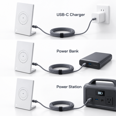 Starlink Mini Router Cable