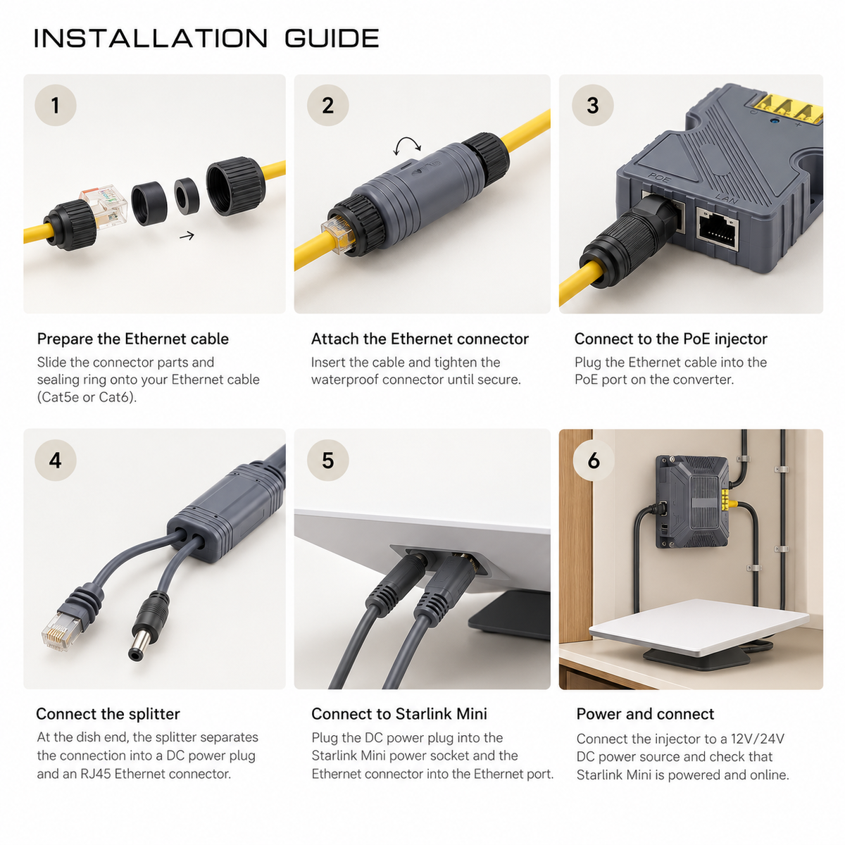 Starlink Mini PoE Splitter & 12V Power Kit | 150W Gigabit Ethernet Converter