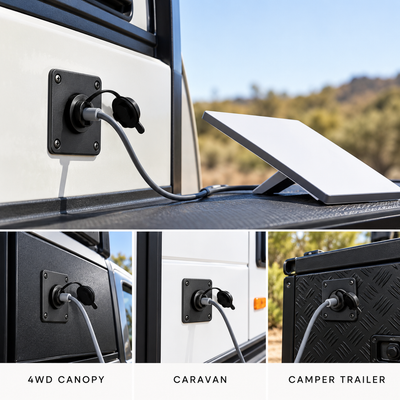Starlink Mini Waterproof Wall Pass Through Kit