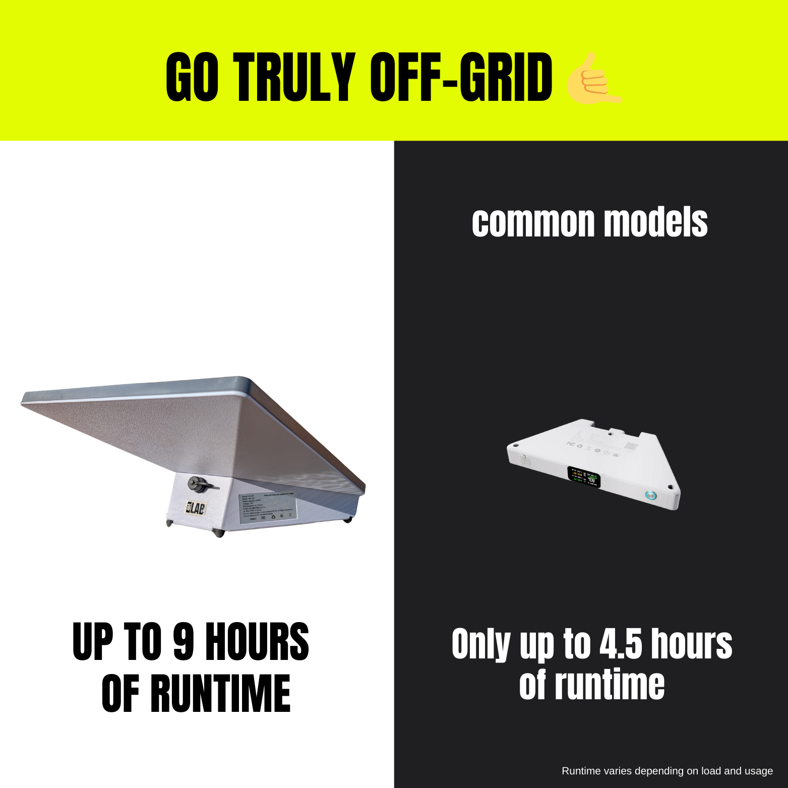 Slide-On PowerBank for Starlink Mini – 180Wh Off-Grid Battery | Up to 9 Hours Runtime